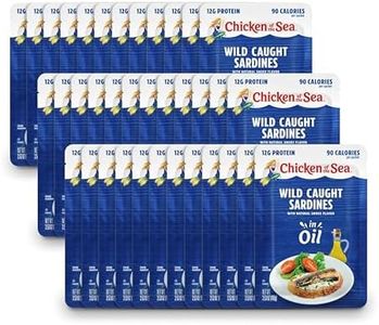Chicken of