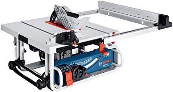 Bosch Prof