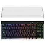 Geekria Tenkeyless TKL Keyboard Dust Cover, Clear Acrylic Keypads Cover for 80% Compact 87 Key Computer Mechanical Gaming Keyboard, Compatible with Logitech G PRO, G915 TKL, G PRO X TKL.