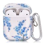 VIGOSS Compatible with AirPods Case 2&1, Shockproof Clear AirPods Protective Skin Cover Airpods 2nd & 1st Generation with Keychain[Front LED Visible & Support Wireless Chargng]Blue