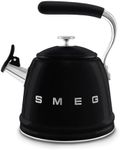 SMEG Retro