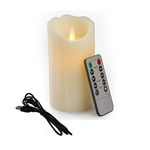 Electric Candles Plug In