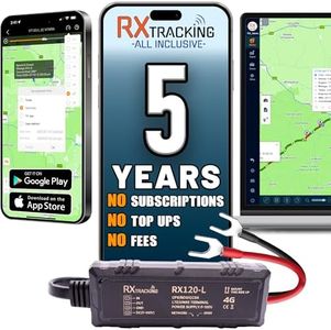 RX Trackin