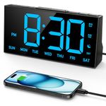 GOLOZA Digital Alarm Clocks for Bedrooms, Digital Clock with 4 Level Brightness +Off, Dual Customizable Alarms, USB Port, Power-Off Memory, Snooze, DST, 12/24H, Desk Clock for Kids Adults Elderly