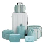 9 Set Packing Cubes, Compression Storage Travel Organizers, with Luggage Clothes Storage Bags, Toiletry Bag, Shoe Bag, Underwear Bag, Laundry Bag, Sock Bag, Cable Bag (Blue)