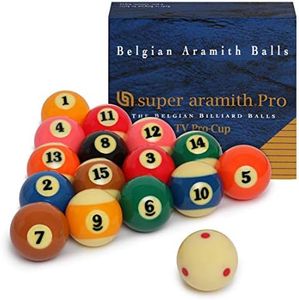Aramith Su
