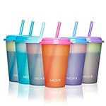 Meoky Color Changing Cups with Lids