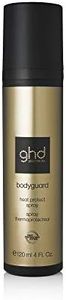 ghd Bodygu