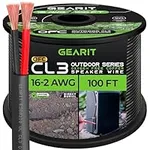 GearIT 16/2 Speaker Wire (100 Feet)