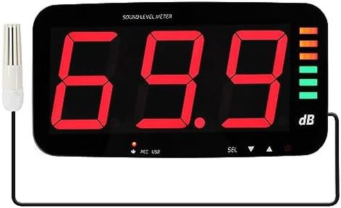 Decibel Me