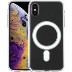 NDCOM for iPhone Xs Max Back Cover Compatible with MagSafe Transparent Case