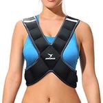 Empower Women's Weighted Fitness Vest, 8 pound for cardio and weight loss