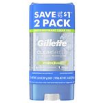 Gillette Male Sport High Performance Antiperspirant / Deodorant, Power Rush Clear Gel, 3.8 Ounce (Twin Pack)