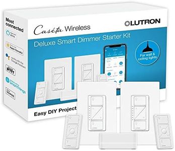 Lutron Cas