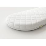 Moses Basket Mattresses