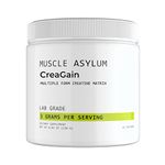 Creatine Supplement For Muscle Growth And Recovery