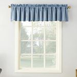 Sun Zero Barrow Energy Efficient Rod Pocket Curtain Valance, Vintage Blue, 54" x 18" Valance