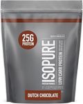 Isopure Dutch Chocolate Whey Isolat