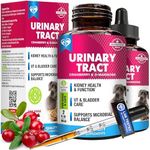 Cat & Dog Urinary Tract Infection T