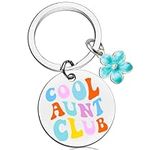 AOBIURV Aunt Gifts From Niece Cute 