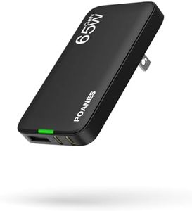 65W GaN US