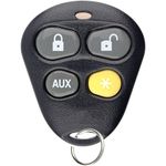 KeylessOption Remote Car Starters