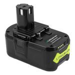 Home Depot Ryobi Battery