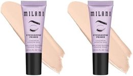 Milani Eyeshadow Primer - Clear Lig