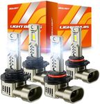 SEALIGHT 9005/HB3 9006/HB4 LED Bulb