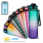 SOLARA Unbreakable Silicone Water Bottle 1 Litre with Motivational Time Marker, Leakproof Durable BPA Free Non-Toxic Bottle for Office, Gym | Detoxing eBook included | Purple Mint