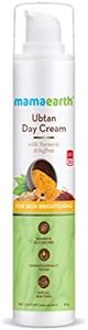 Mamaearth 