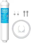AQUA CREST 5 Years Capacity - Inlin