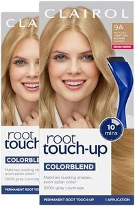 Clairol Ro