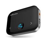 Anker Bluetooth Transmitters