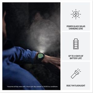 Garmin fēnix 7S Pro 42mm GPS Smartwatch – Graphite