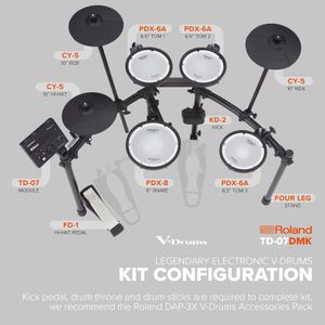 Roland TD-07DMK Electronic Drum Kit – Compact Mesh Head Set