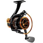 QINGLER Spinning Fishing Reel, Summer and Ice Spinning Reels, 12 +1 BB Light Weight, Ultra Smooth Powerful, Size 3000 is Perfect for Ultralight/Ice Fishing