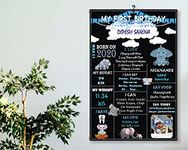 Express-O-Board Personalized Baby Birthday Digital Rollable Chalkboard (2 FT x 3 FT) Based on Boss Baby Theme (Baby Elephant)