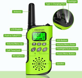 AWANFI Kids Rechargeable Walkie Talkies – Long Range, 2-Pack