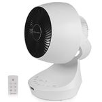 MYCARBON Quiet Fan DC Motor Desk Fans Turbo Wind Cooling Fans Air Circulator Oscillating Fan for Bedroom, 20dB Low Noise, Max 18W Energy Efficient, 12 Speeds, Remote Control
