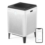 COWAY Air Purifier for Large Room Whole Home Up to 3,120ft², HEPA Filter for Smoke, Allergies, Pet Dander, Odor, App-Enabled, AQI, Smart Mode, Timer, 5yr Warranty, Airmega 400S White, AP-2015E(W)