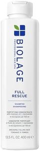 BIOLAGE Fu