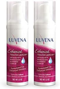 Luvena Lub