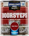 Johnstone's Paint for Bricks, Tiles