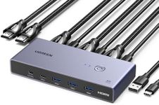 UGREEN 8K@60Hz HDMI KVM Switch, KVM