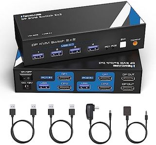 KVM Switch Displayport 8K 60Hz, NEWCARE Displayport KVM Switch 2 Computers 2 Monitors with 4 USB 3.0 Port, DP Switch 2 in 2 Out Support Button and Wired Remote PC, 2 PC Share 4 USB Devices