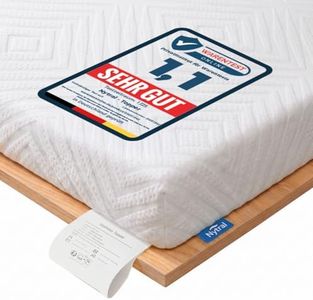 Nytral Mat