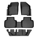 SMARTLINER Custom Fit Floor Mats 3 Row Liner Set Black Compatible with 2012-2020 Dodge Journey with 1st Row Dual Floor Hooks