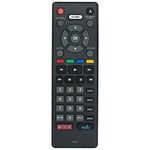 AIDITIYMI NC263 Remote Control Replace for FUNAI Blu-ray Disc DVD Player NB500FX4 NB620FX4 NB620FX4F RNB620FX4 RNB620FX4F