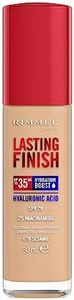 Rimmel Las